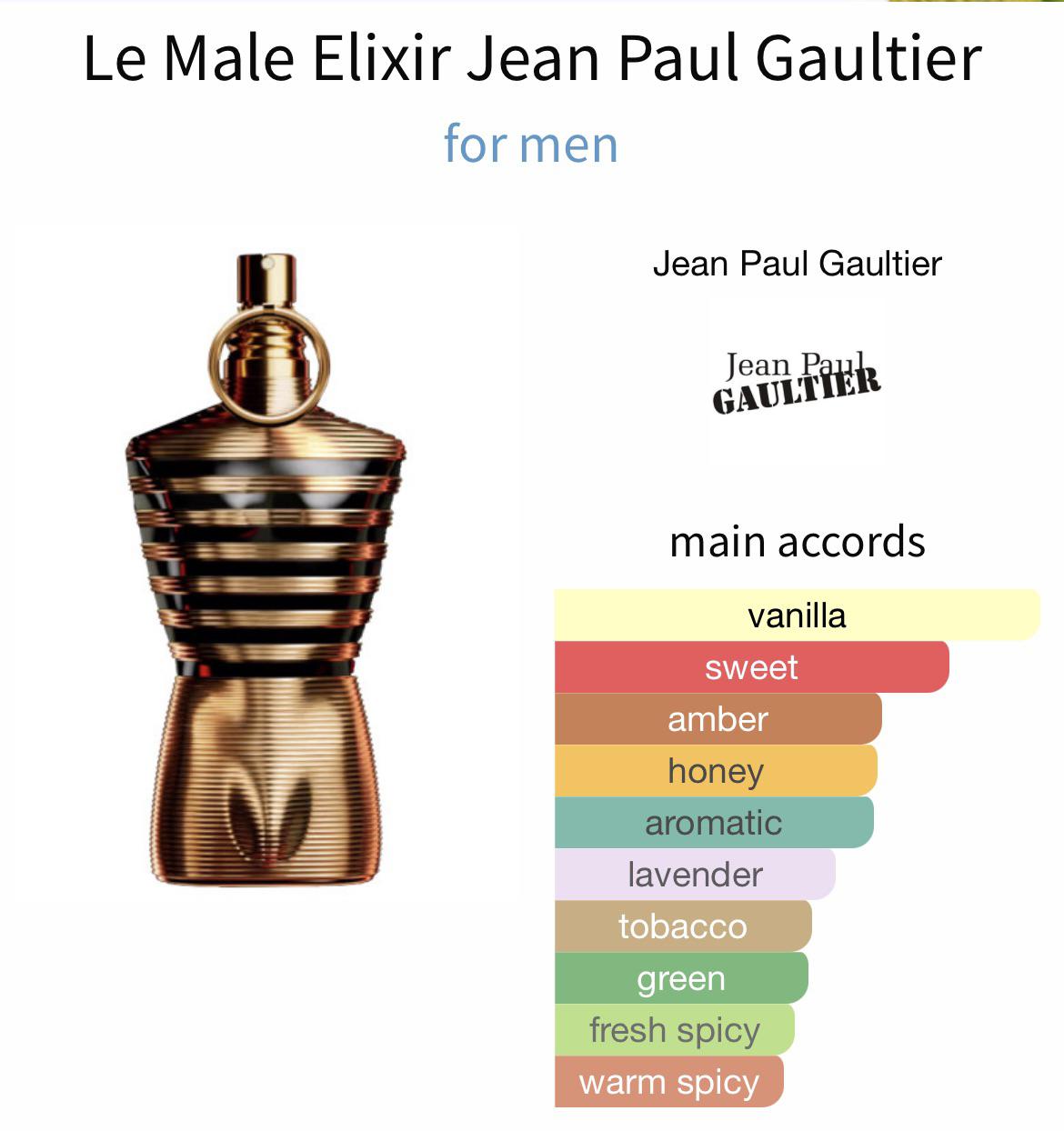 Jean Paul Gaultier Le Male Elixir