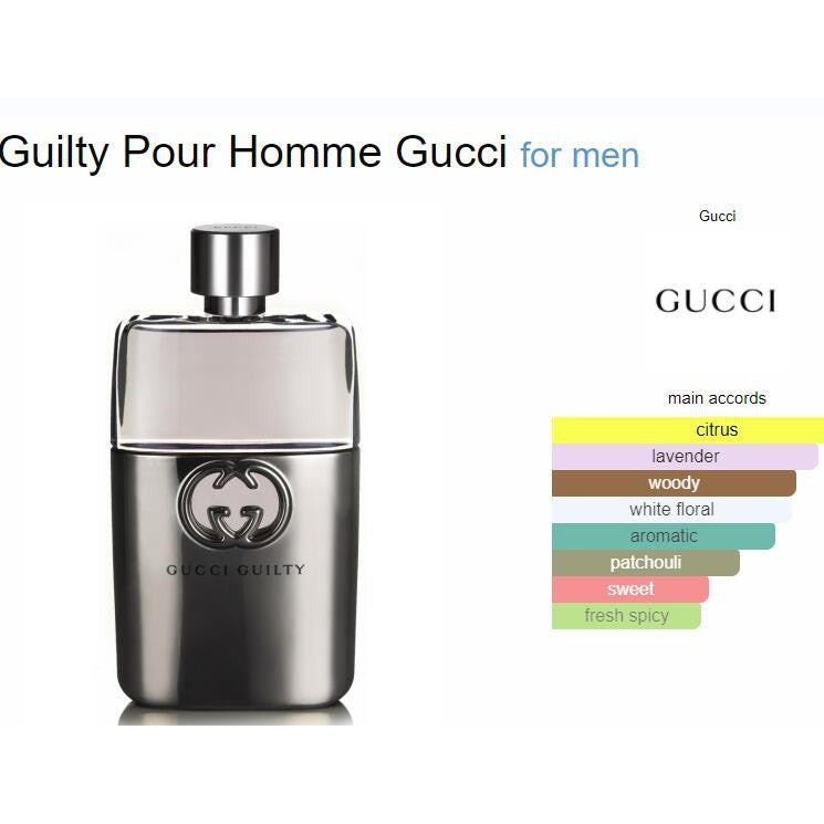 Gucci Guilty Pour Homme EDT for Men