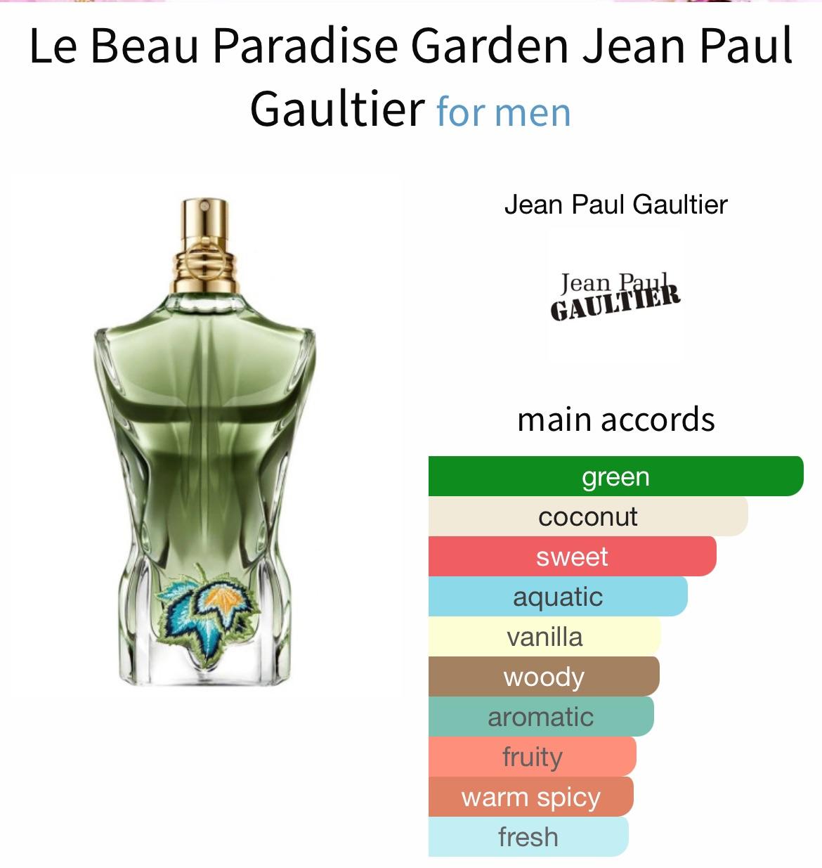 Jean Paul Gaultier Le Beau Paradise Garden (men)