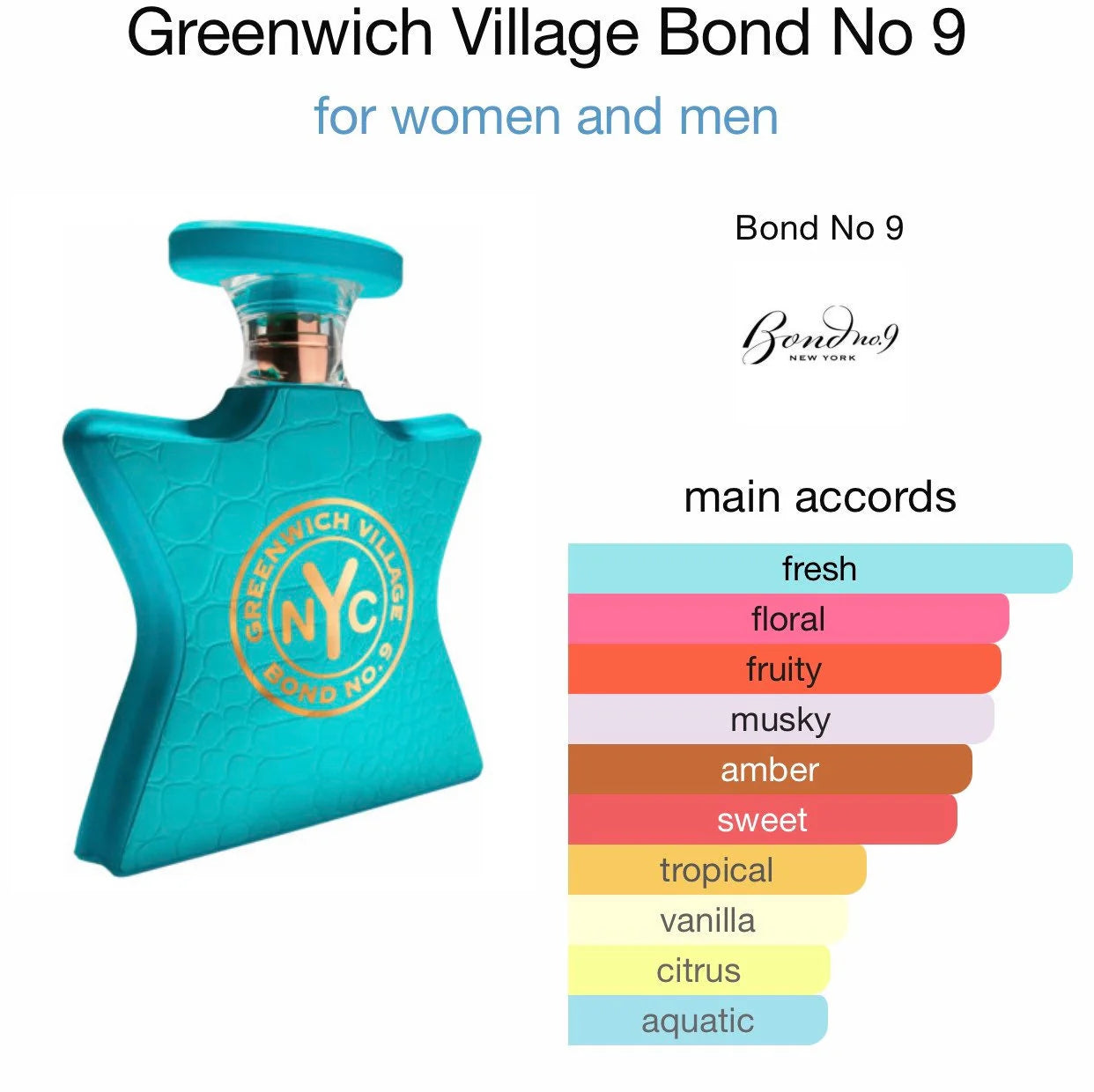 Bond No. 9 Greenwich Village EDP